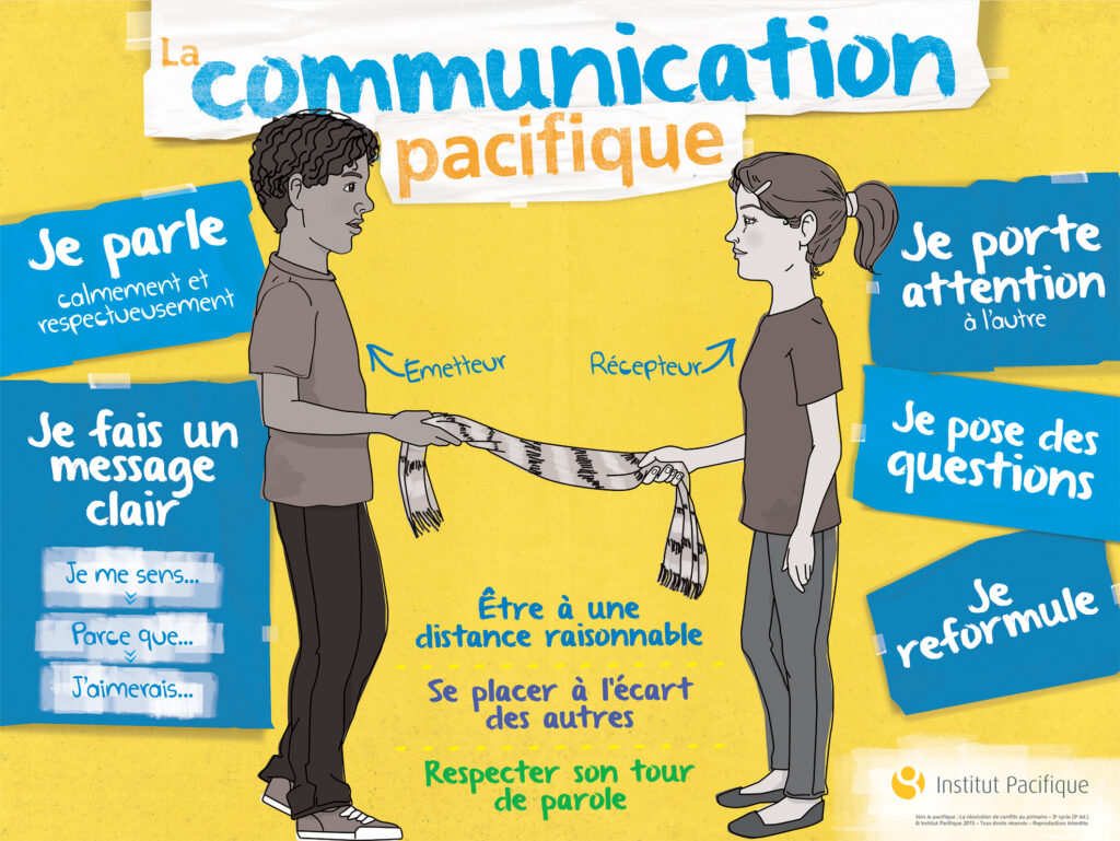 Déjeuner en harmonie - 1er cycle du primaire - Institut Pacifique