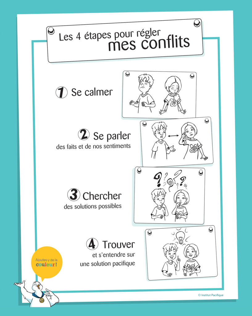 Déjeuner en harmonie - 1er cycle du primaire - Institut Pacifique