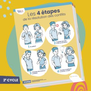 Nouvelle édition – Affiches Vers le pacifique : Bien avec soi et avec l’autre - 2e cycle